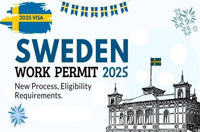 Sweden Skilled Worker Visa 2025/2026